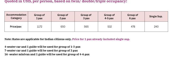 Hotel Price Image